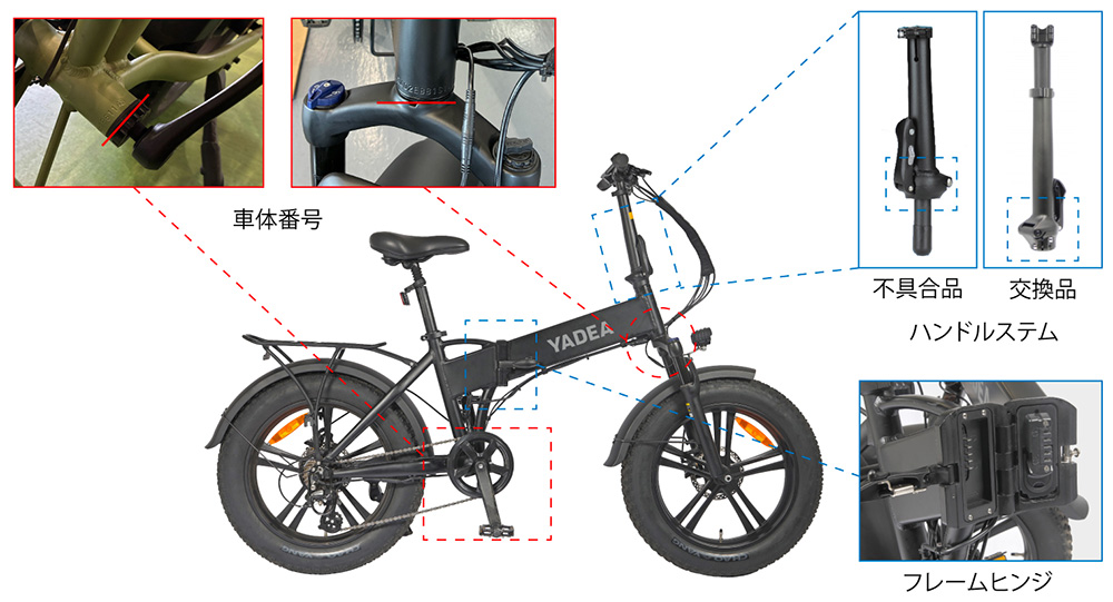対象製品