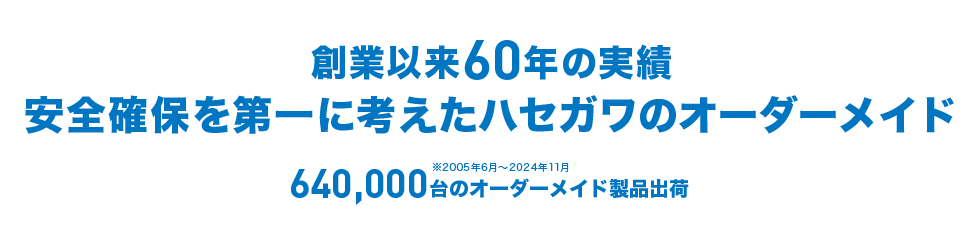 実績