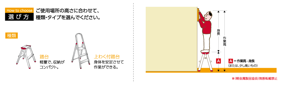 サイズ目安表 サポート 梯子 脚立のパイオニア 長谷川工業株式会社