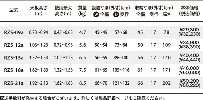 スペック表