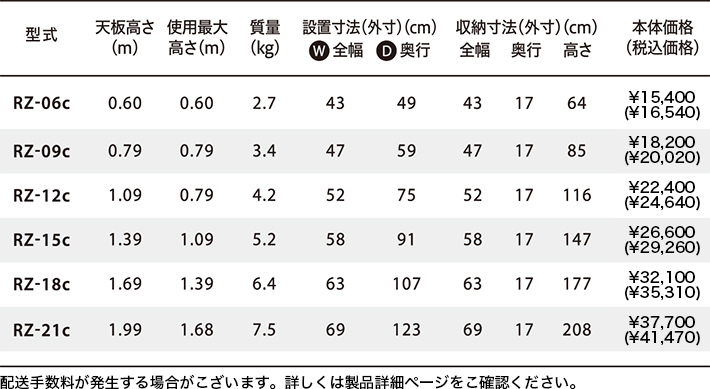 スペック表