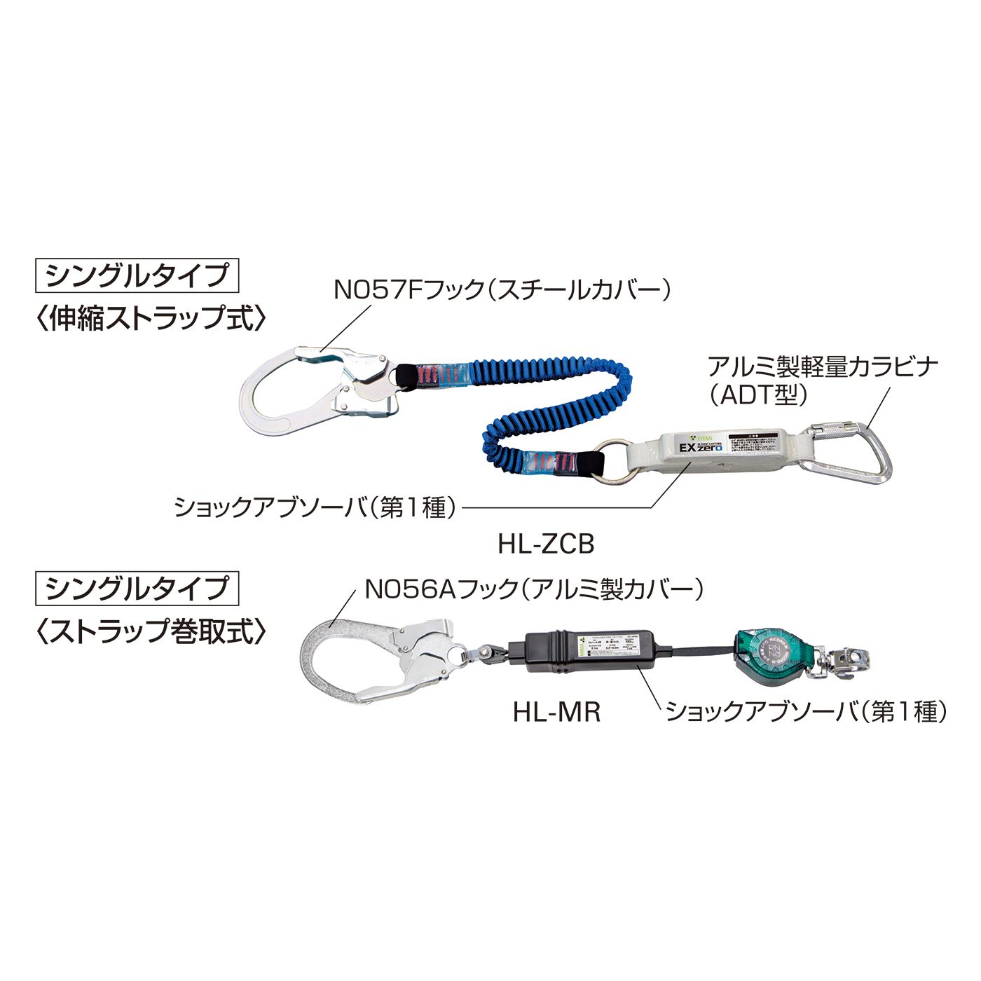 HL ハーネス用タイプ1ランヤード