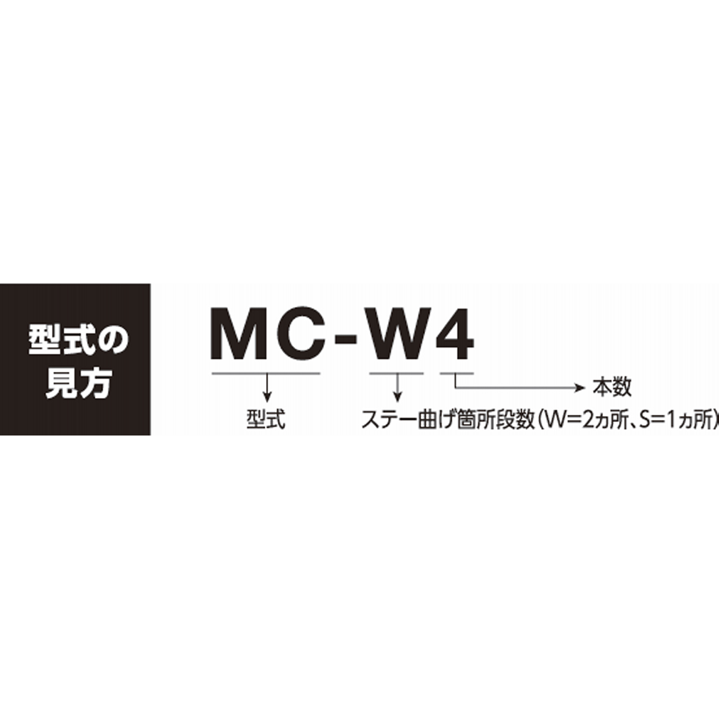 MCアルサイダーZ MCステー | 自動車関連 | 梯子、脚立の