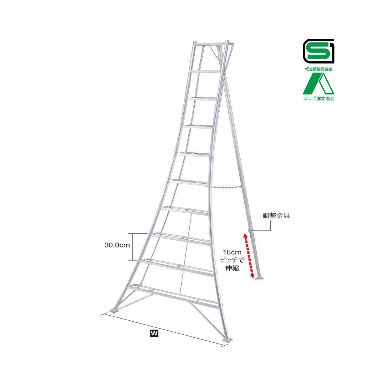 GSC グリーンステップ