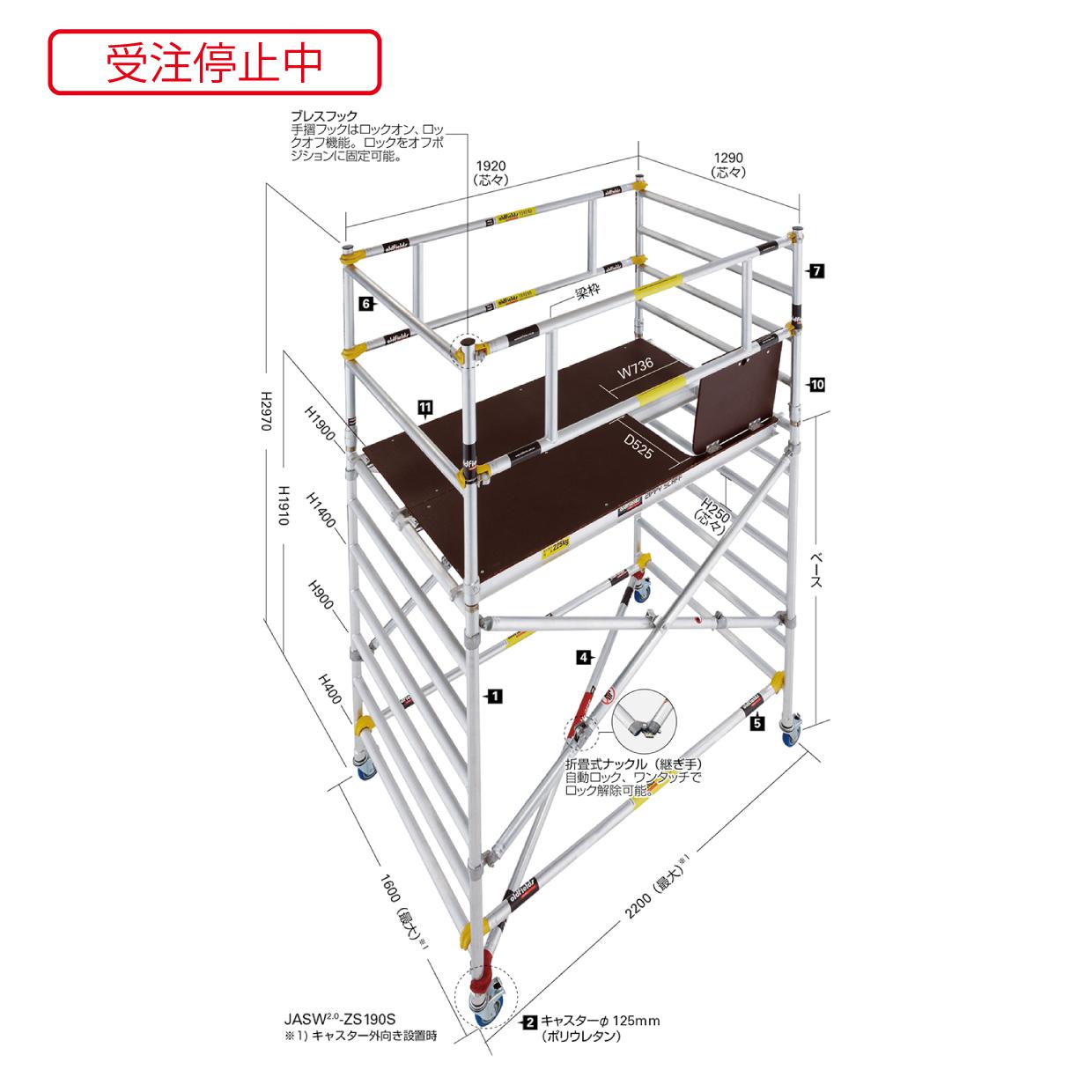 JASW2.0 ジッピーW （受注停止中）