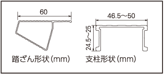 図面