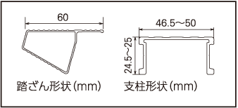 図面