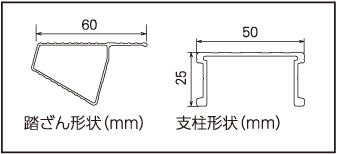 図面